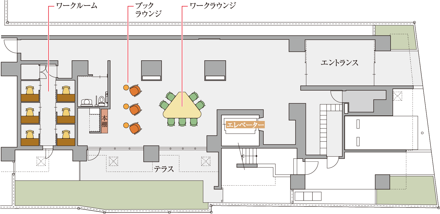 共用部