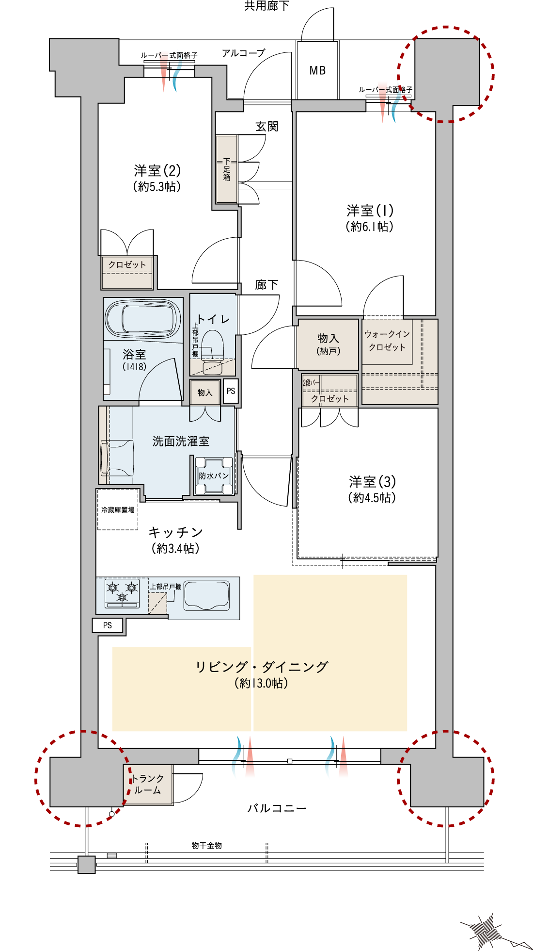 2-B2タイプ