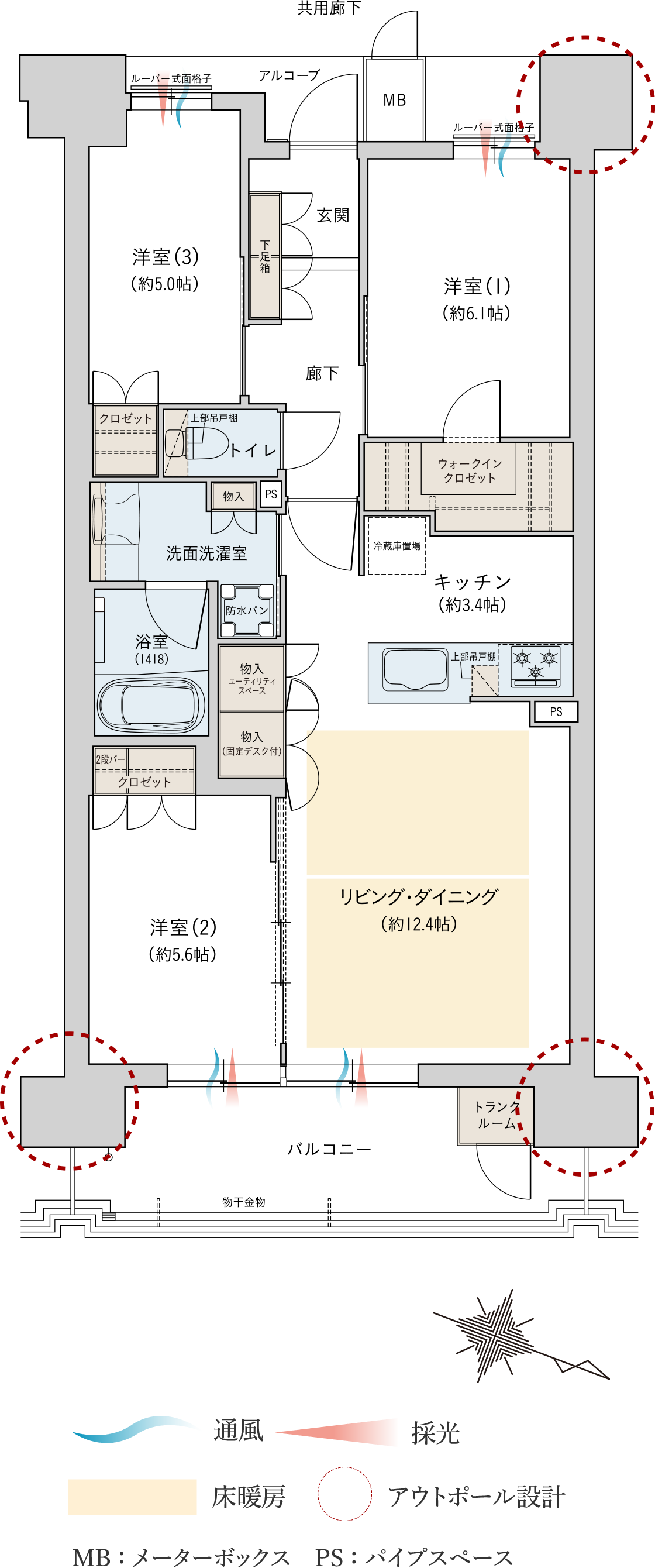 2-L1type