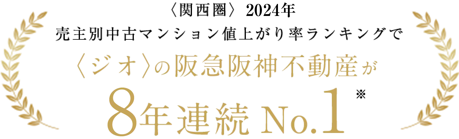 8年連続No.1
