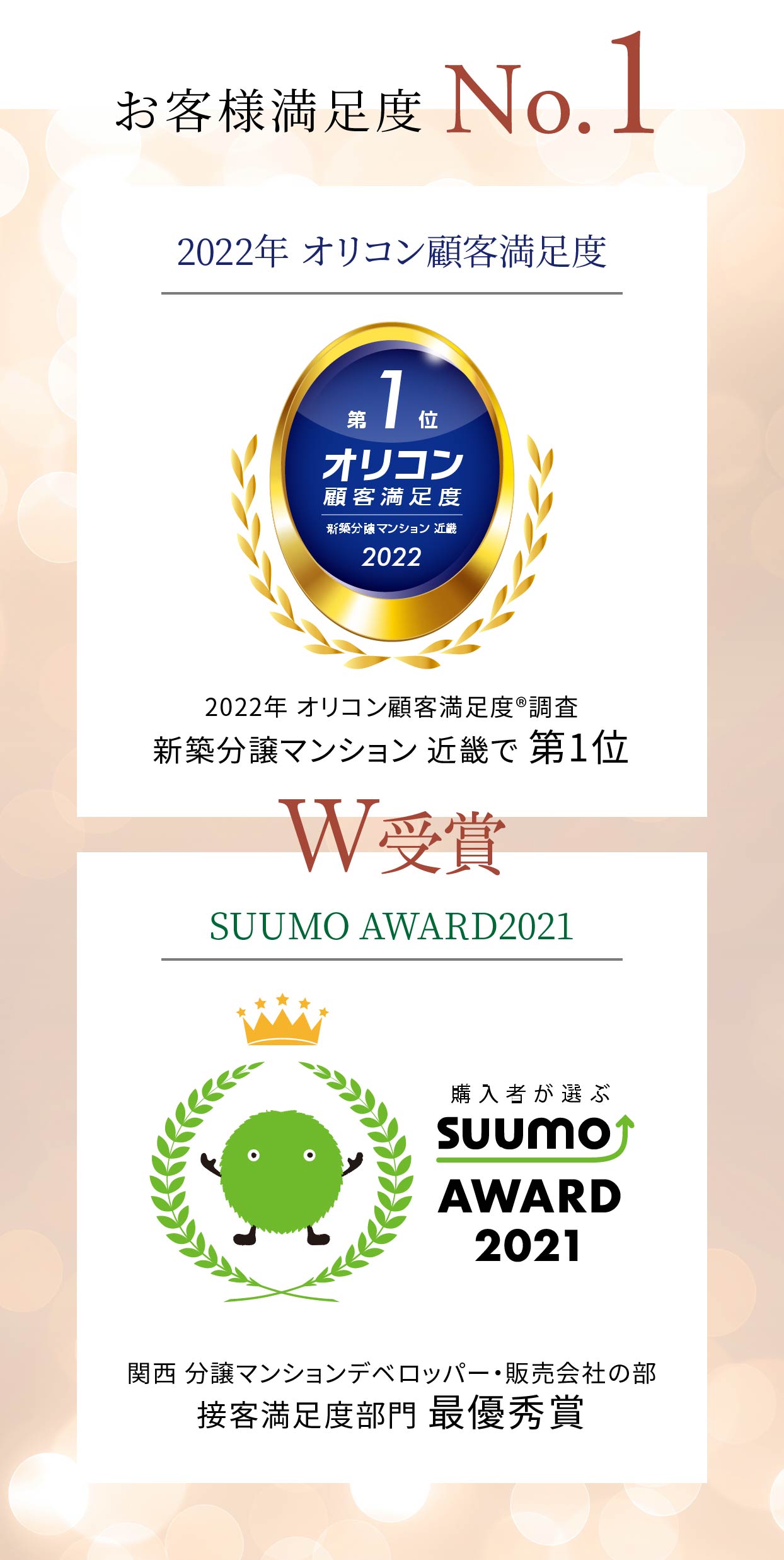 お客様満足度No.1。2022年オリコン顧客満足度、SUUMO AWARD2021、W受賞。