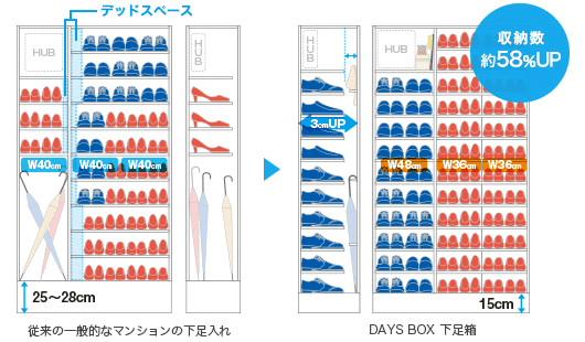 DAYS BOX(下足箱)