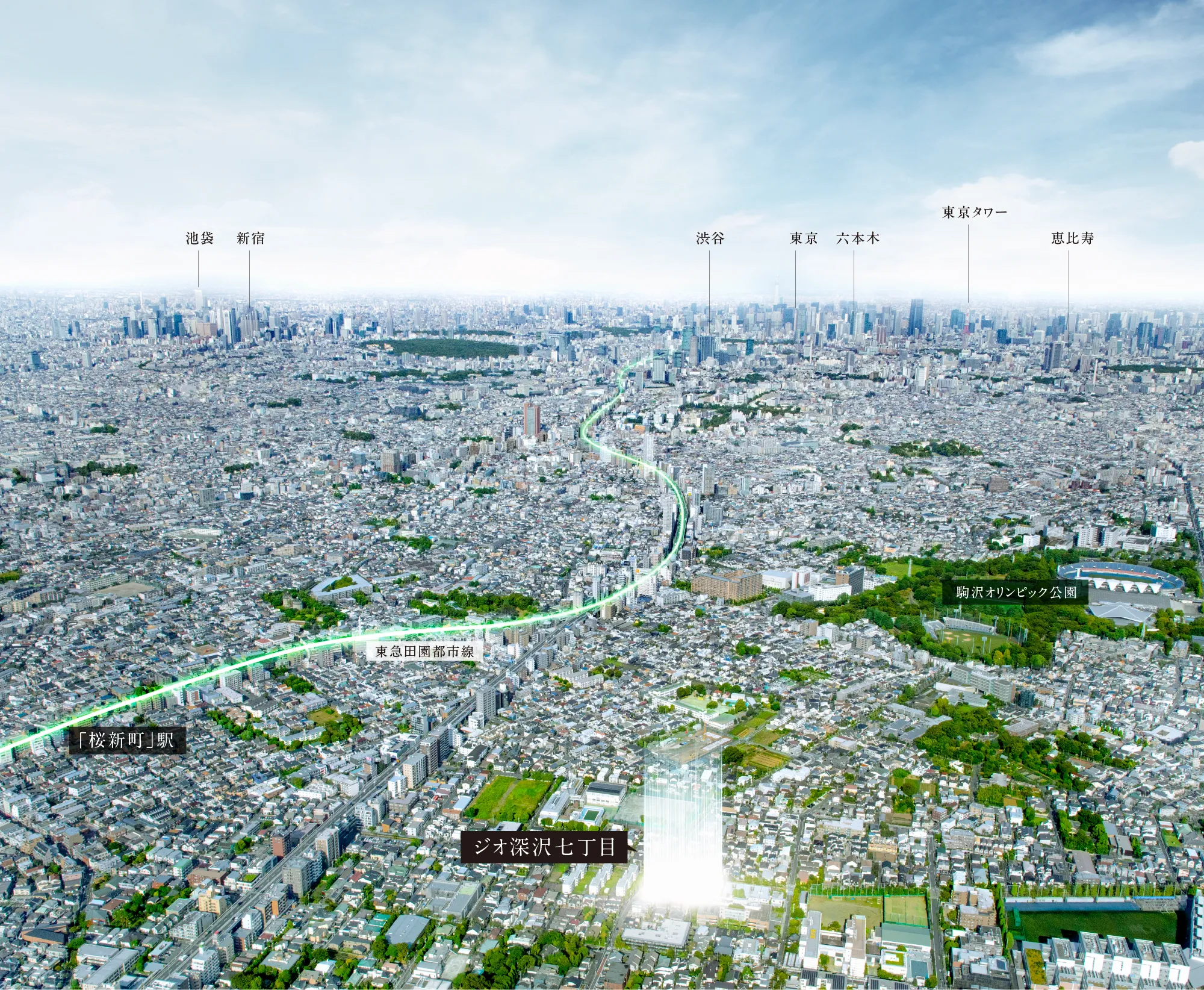 現地周辺空撮写真