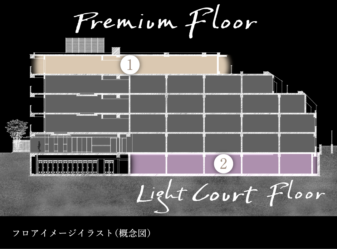 概念図:フロアイメージ